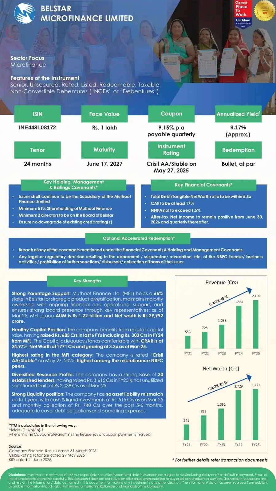 Image from Dani ki Costing®️: 🔹 Interest Rate: Earn 9.15% per year, paid every 3 months 🔹 Tenure:...