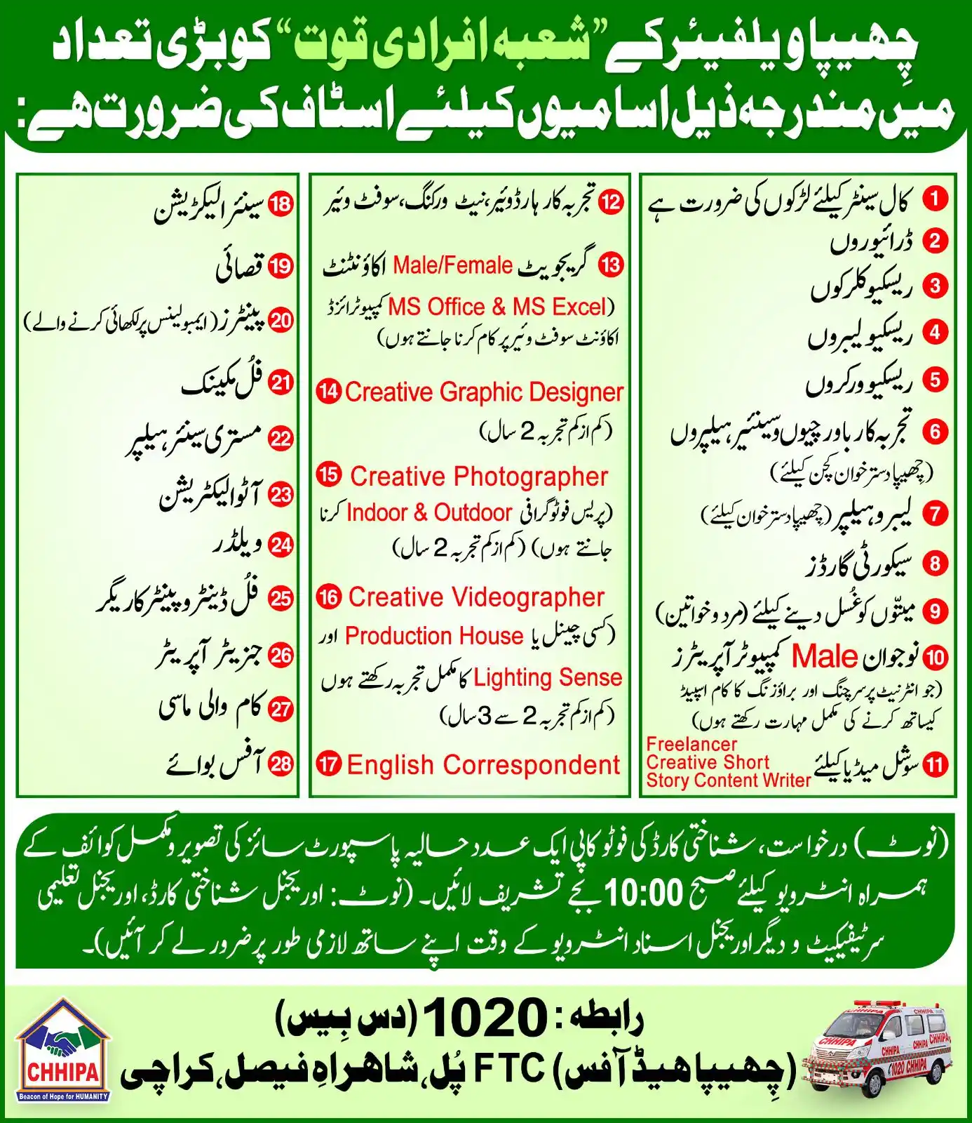 Chhipa Welfare Association post
