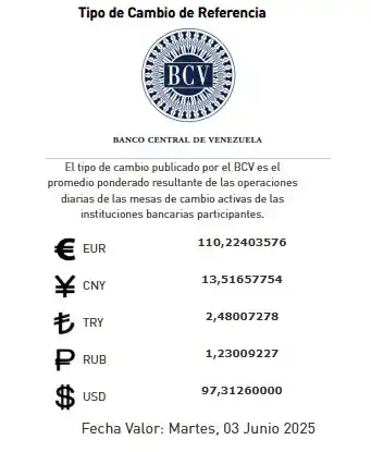 Observatorio Vecinal Al Día 🇻🇪 post