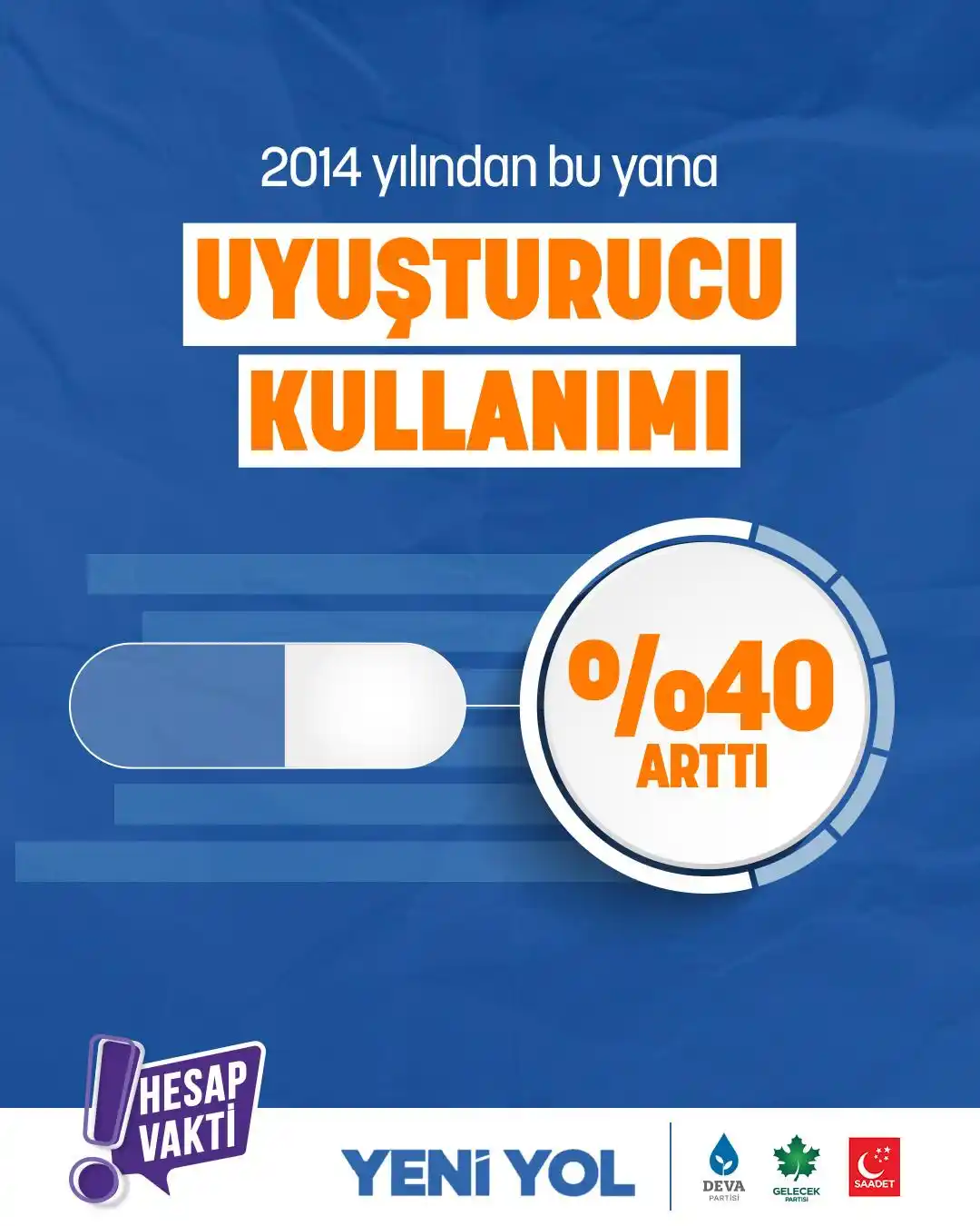 Image from DEVA Partisi: Uyuşturucu kullanımı almış başını giderken önlem almayan kim? <a clas...