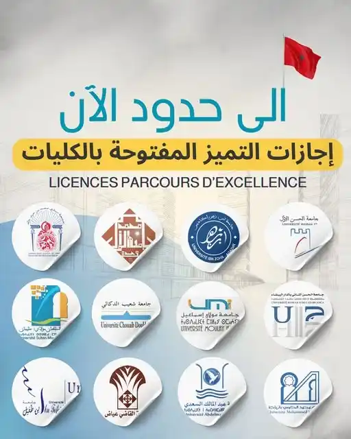 Image from Orientation Chabab: ✅ اجازات التميز المفتوحة بالجامعات المغربية 2025-2026 https://orientat...