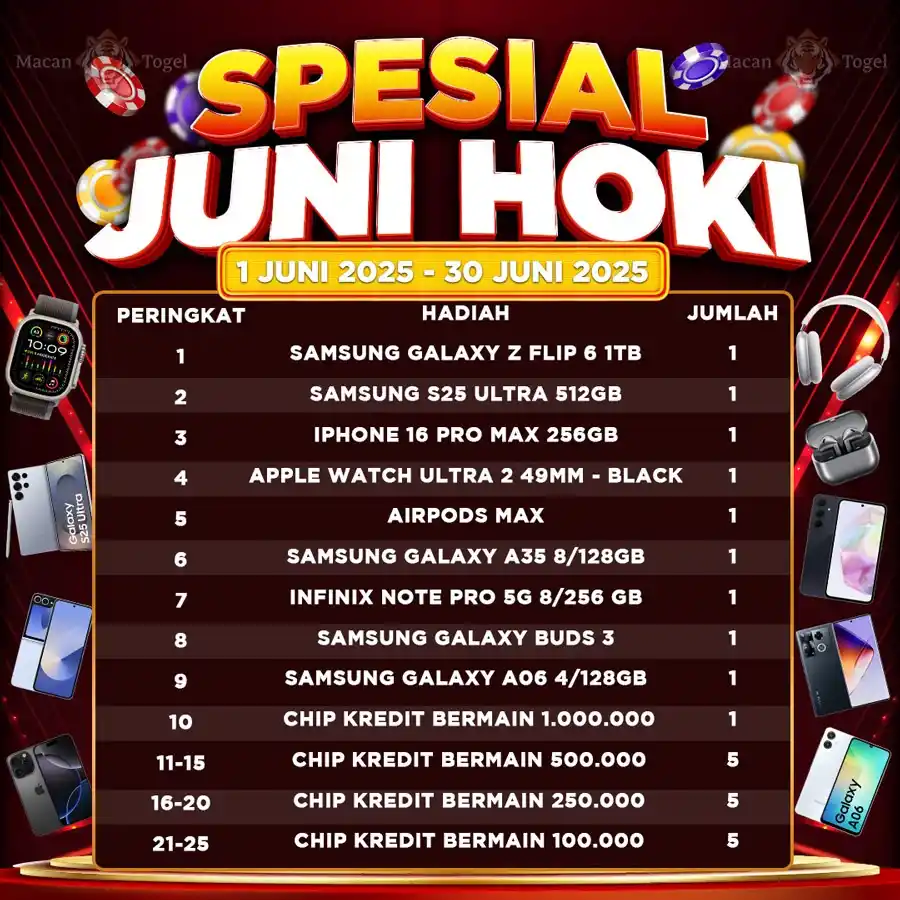 SLOT GACOR MACANTOGEL post