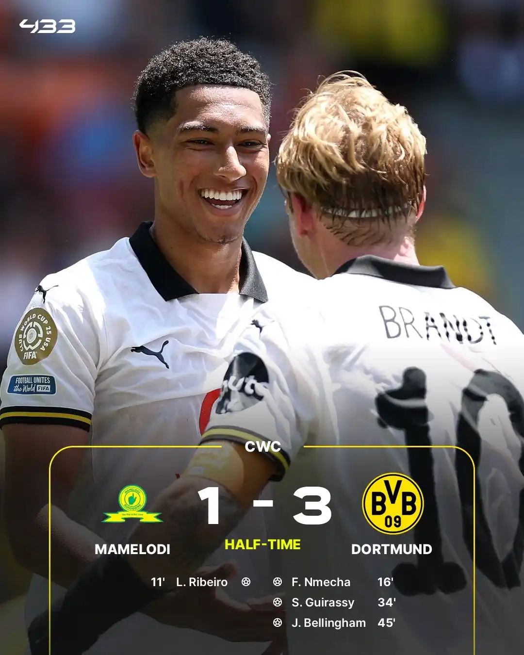Image from GOAL RUSH HQ: 𝑩𝒆𝒍𝒍𝒊𝒏𝒈𝒉𝒂𝒎 scores for BVB! 🐝  I feel like I’ve seen this be...