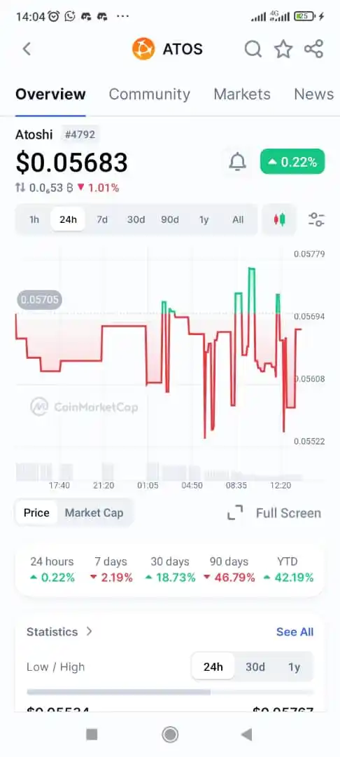 Image from Bravo Alpha Hub 🚀⛏️👨🏾💻: *Don't Miss Out! 🚨* *Start Mining with Atoshi Global Today! 💸* Are...