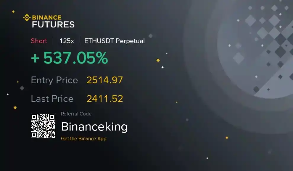 Image from Crypto | Trading | Bitcoin | Gold | Forex | Binance | Future Signal: 🚨 *ETH ALL TARGETS SMASHED 🔥* TP 1-2-3-4 ✅ HIT — *500% Profit in a S...