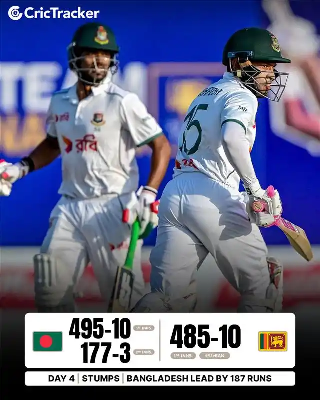 Image from CricTracker: <a class="text-blue-500 hover:underline cursor-pointer" href="/hashtag...