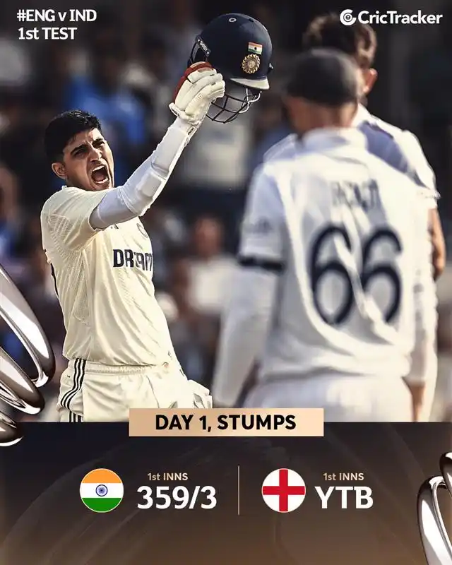 Image from CricTracker: It’s stumps on Day 1 in Leeds. Indian batters ruled the day with a co...