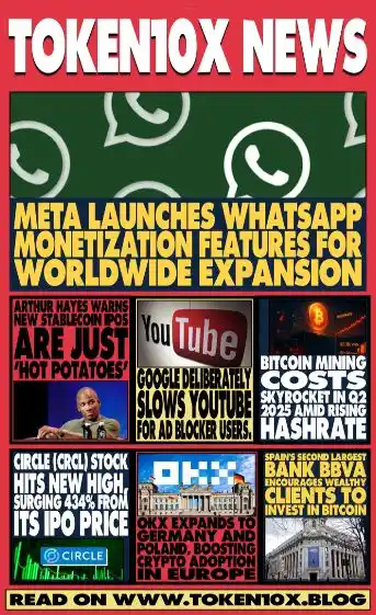 Image from Token10x.com: Meta Launches WhatsApp Monetization Features for Worldwide Expansion  ...