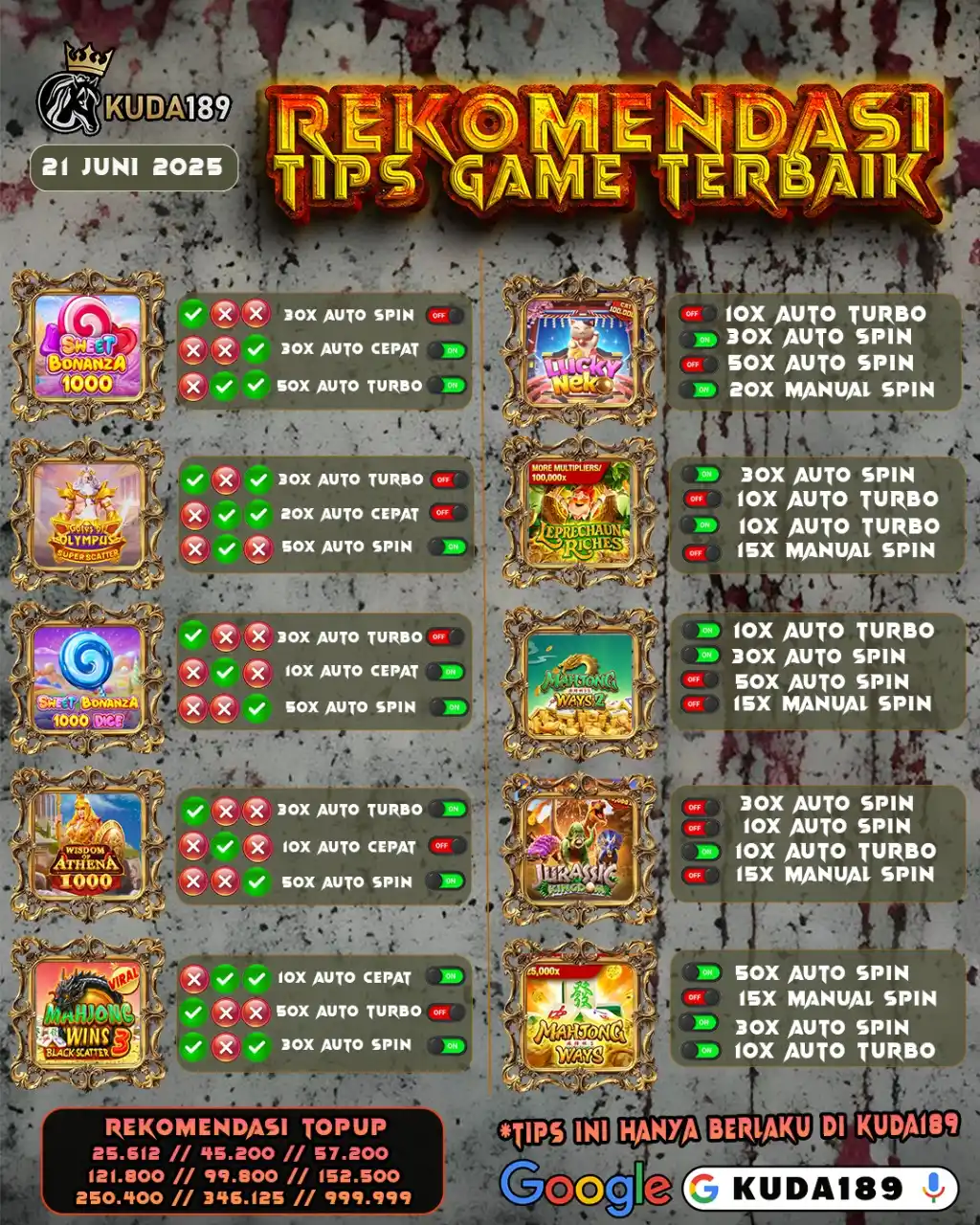 Image from MAHJONG GAMBLINK: POLA REKOMENDASI  TIPS GAME TERBAIK 21 juni 2025 🔥🔥  YANG PASTI CUMA...
