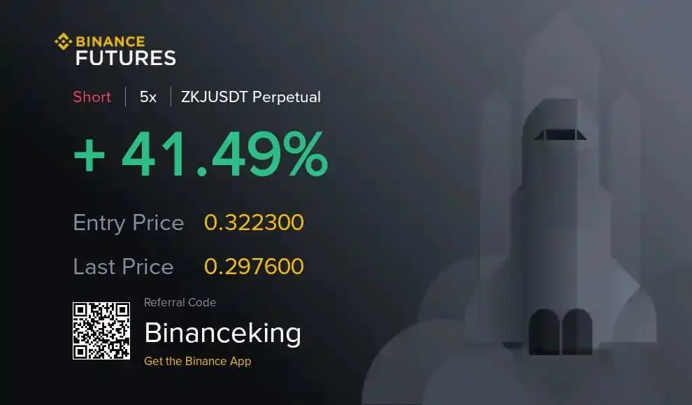Image from Crypto | Trading | Bitcoin | Gold | Forex | Binance | Future Signal: 🔥 *ZKJ Trade Update* 41% Profit with Just 5x Leverage 📈 🎯 SL moved...