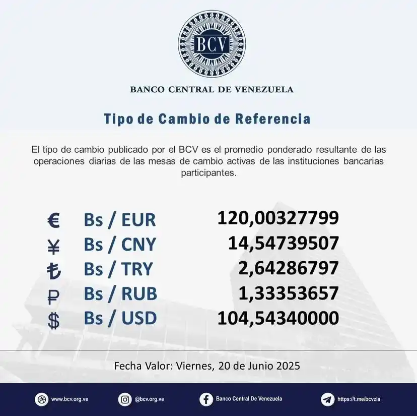 Image from El Tocuyo Al Dia: *📢 Ante la desinformación, infórmate en la fuente oficial* Les recor...