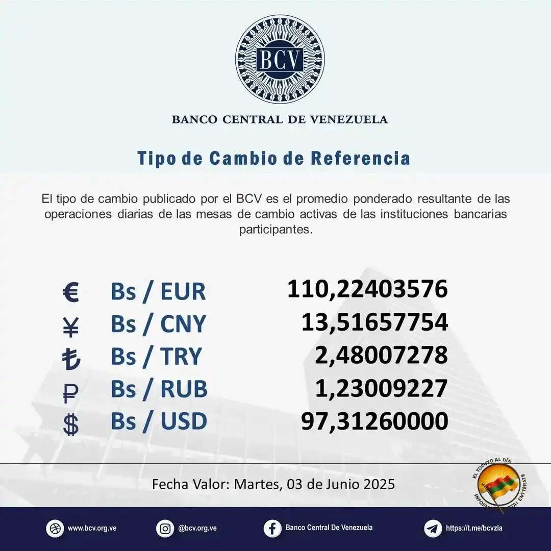 El Tocuyo Al Dia post