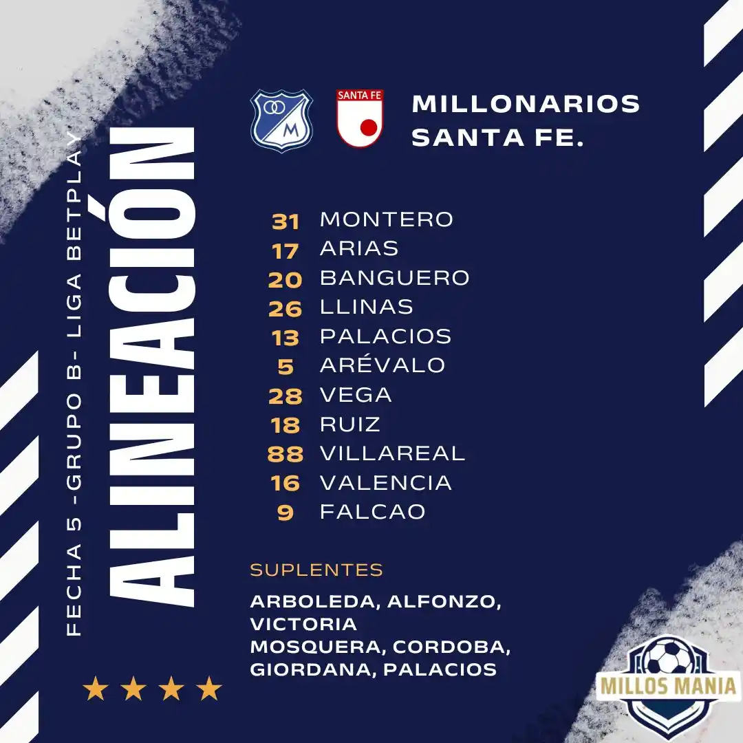Image from Millos Manía 💙Ⓜ️🏆: 🔵Estos son los 11 jugadores iniciales,  que buscarán la clasificación...