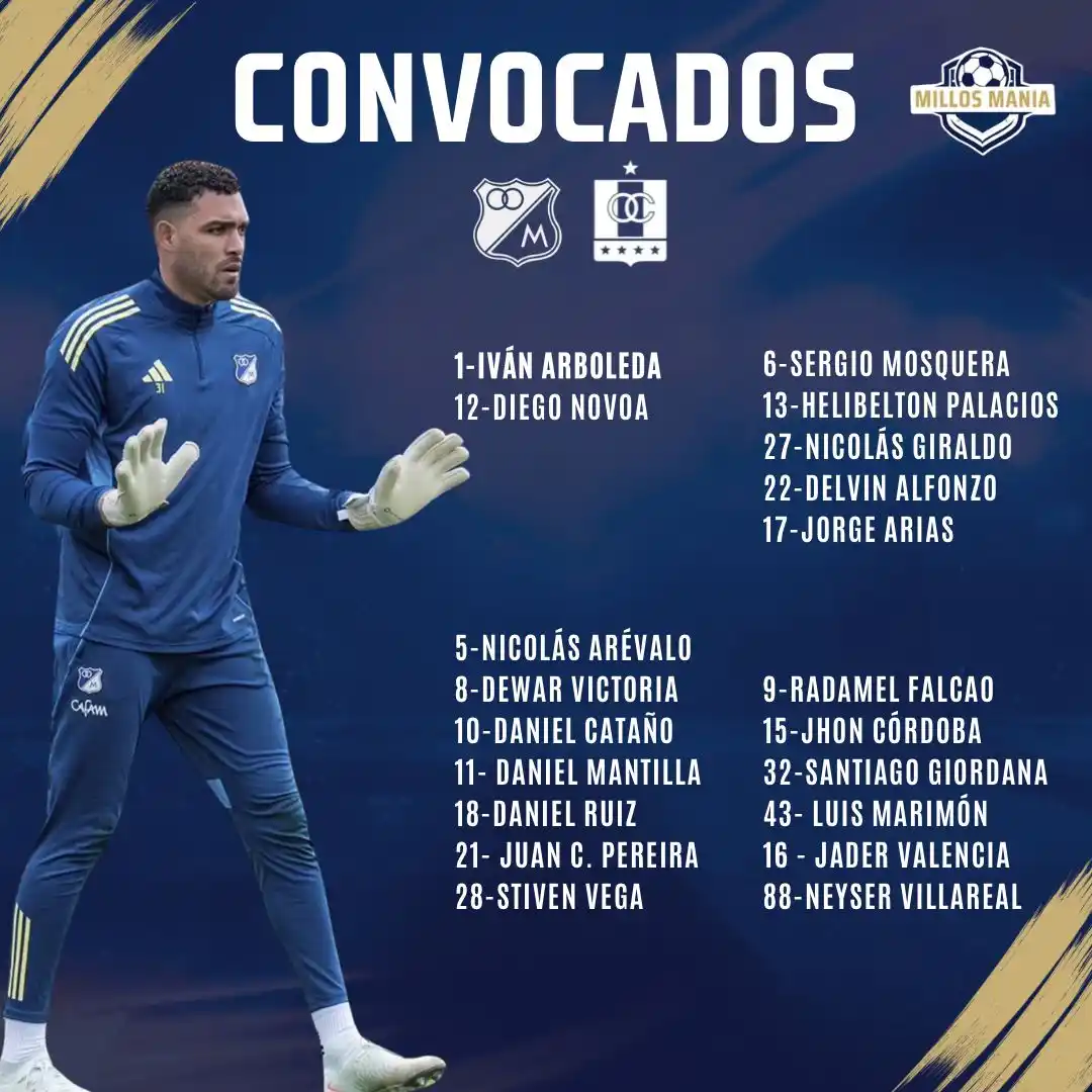 Image from Millos Manía 💙Ⓜ️🏆: Estos son los jugadores convocados para enfrentar al Once Caldas por l...