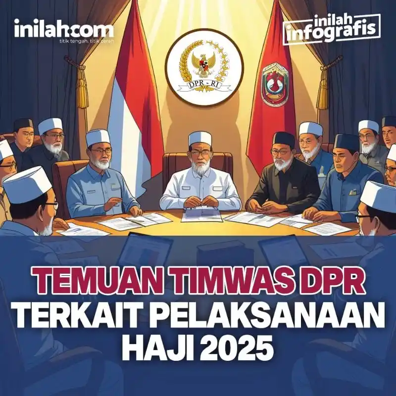 Image from Inilah.com: *INFOGRAFIS: Temuan Timwas DPR dari Sengkarut Haji 2025*  DPR temukan ...