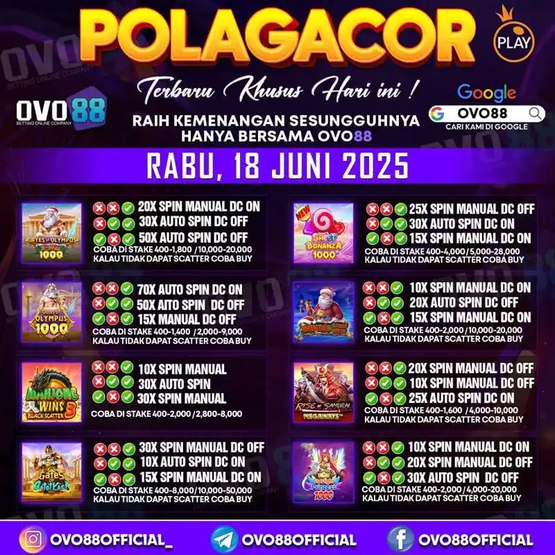 Image from OVO88: POLA GACOR TER-UPDATE OVO88 HARI INI🔥 JANGAN SAMPAI KETINGGALAN UNTUK...
