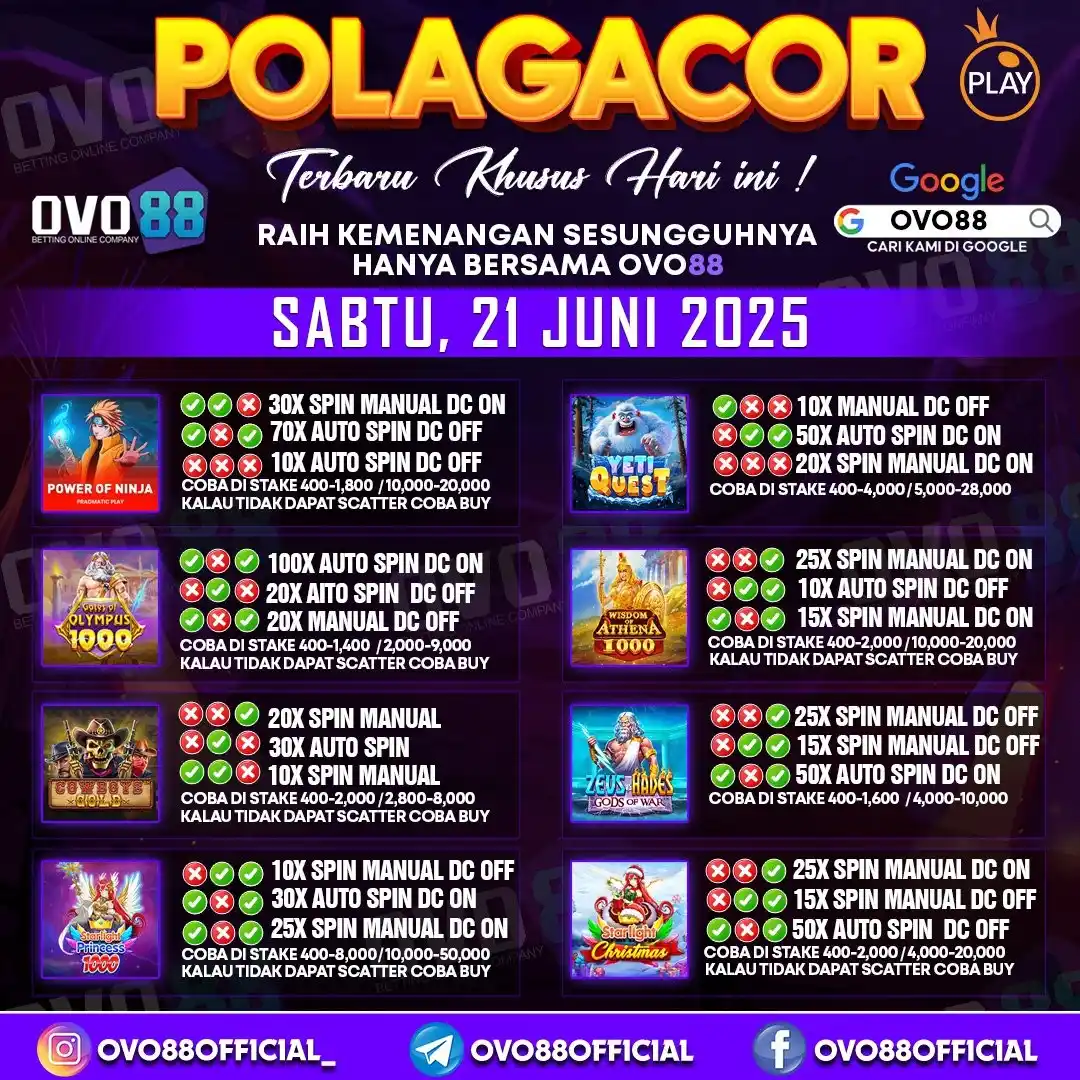Image from OVO88: POLA GACOR TER-UPDATE OVO88 HARI INI🔥 JANGAN SAMPAI KETINGGALAN UNTUK...