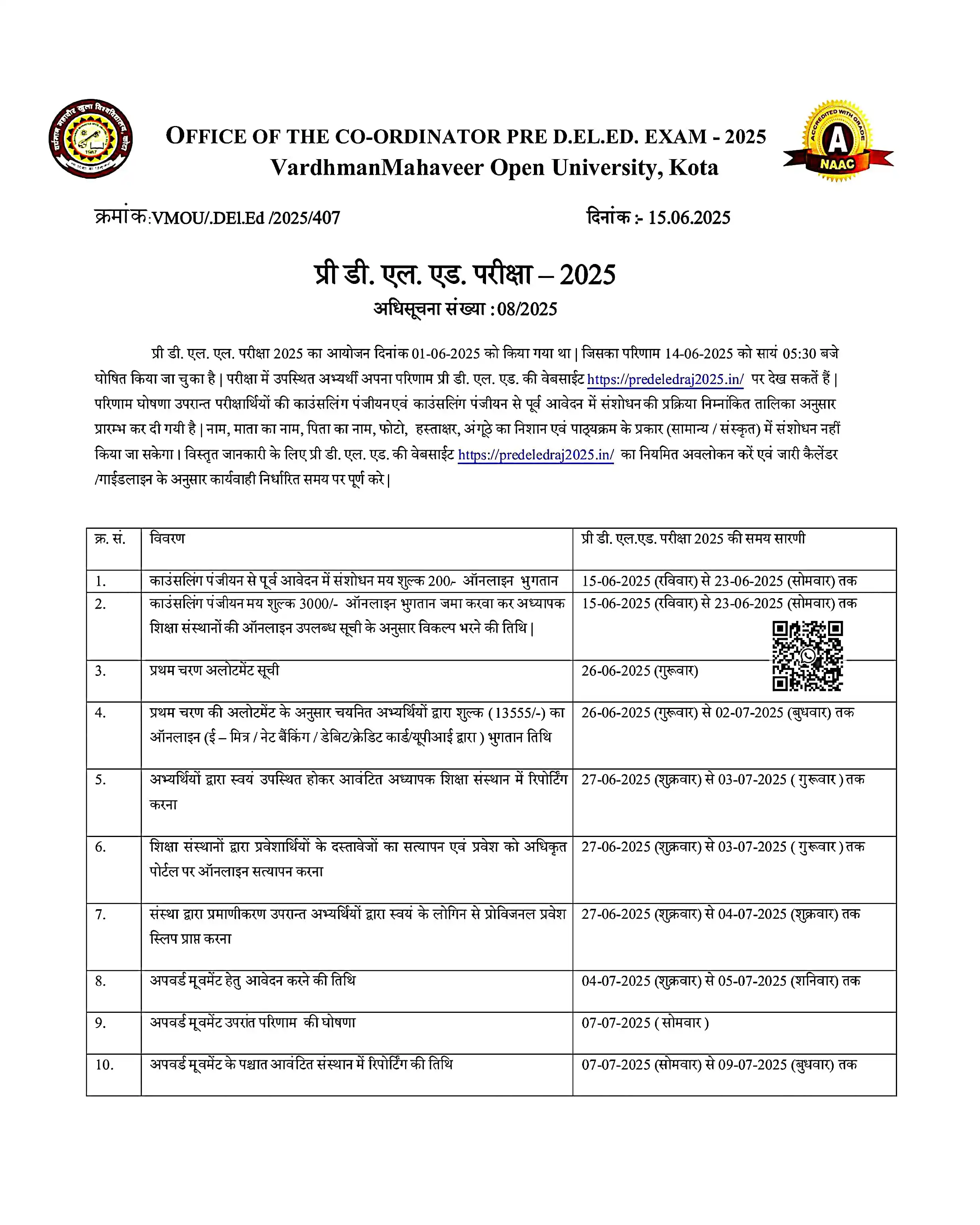 Image from राजकीय स्नातकोत्तर महाविद्यालय, राजगढ़ (अलवर) B.A/B.Sc/B.Com And M.A/M.Sc/M.Com Student's 👩🎓: PRE BSTC-2025 Councelling Calendar & College Addmission List Informati...
