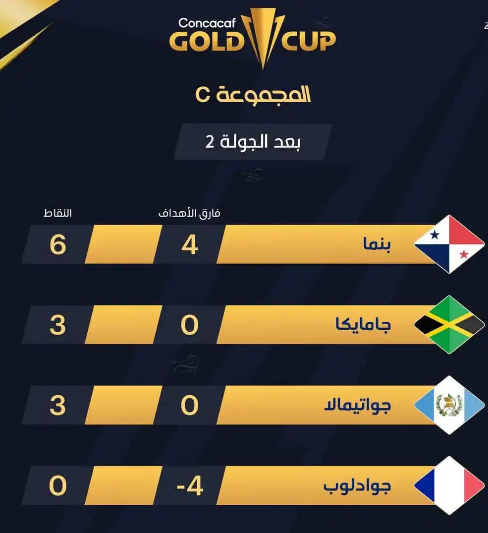 Image from #صدى_حضرموت الإخبارية | Sadahadhramowt: <a class="text-blue-500 hover:underline cursor-pointer" href="/hashtag...