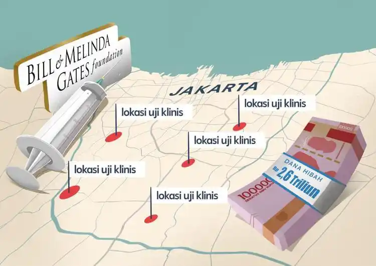 Image from Inilah.com: *🧬 TBC Dilawan, Bill Gates Turun Tangan* Setelah lebih dari satu ab...