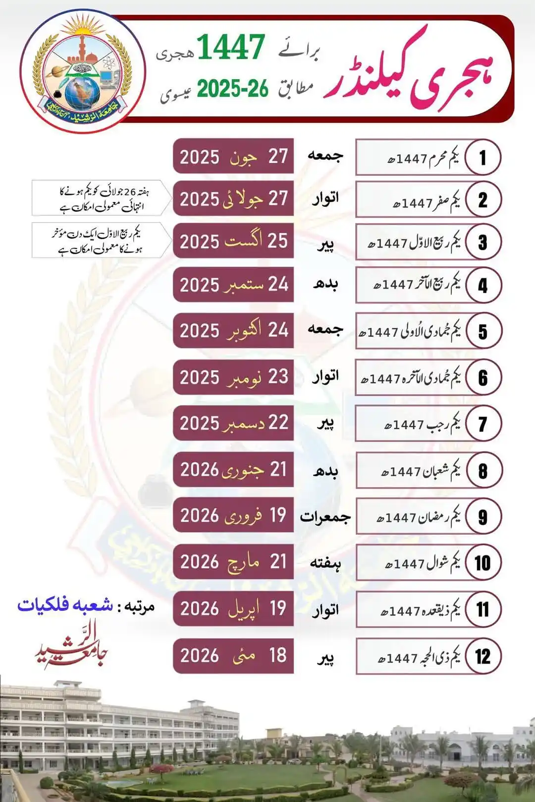 Image from Balochistan Point News📡: یہ تصویر *جامعہ الرشید* کی جانب سے جاری کردہ *1447 ہجری کا اسلامی/قمری...