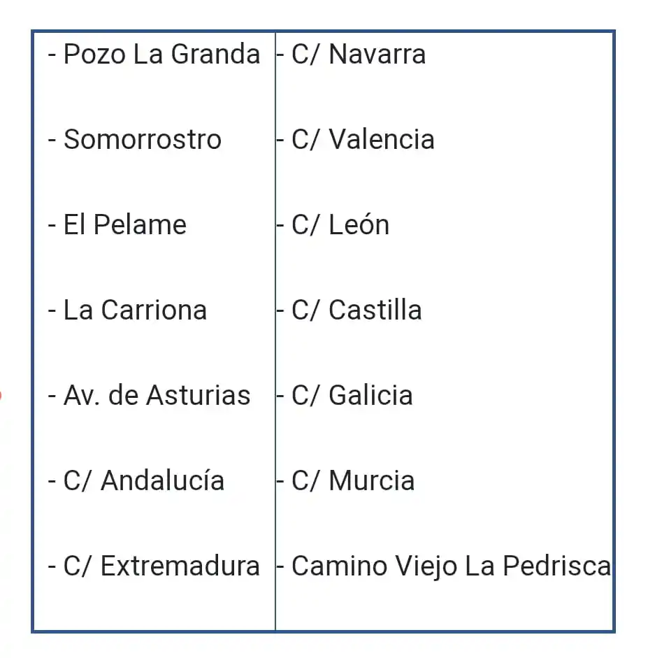 Mayores Avilés post