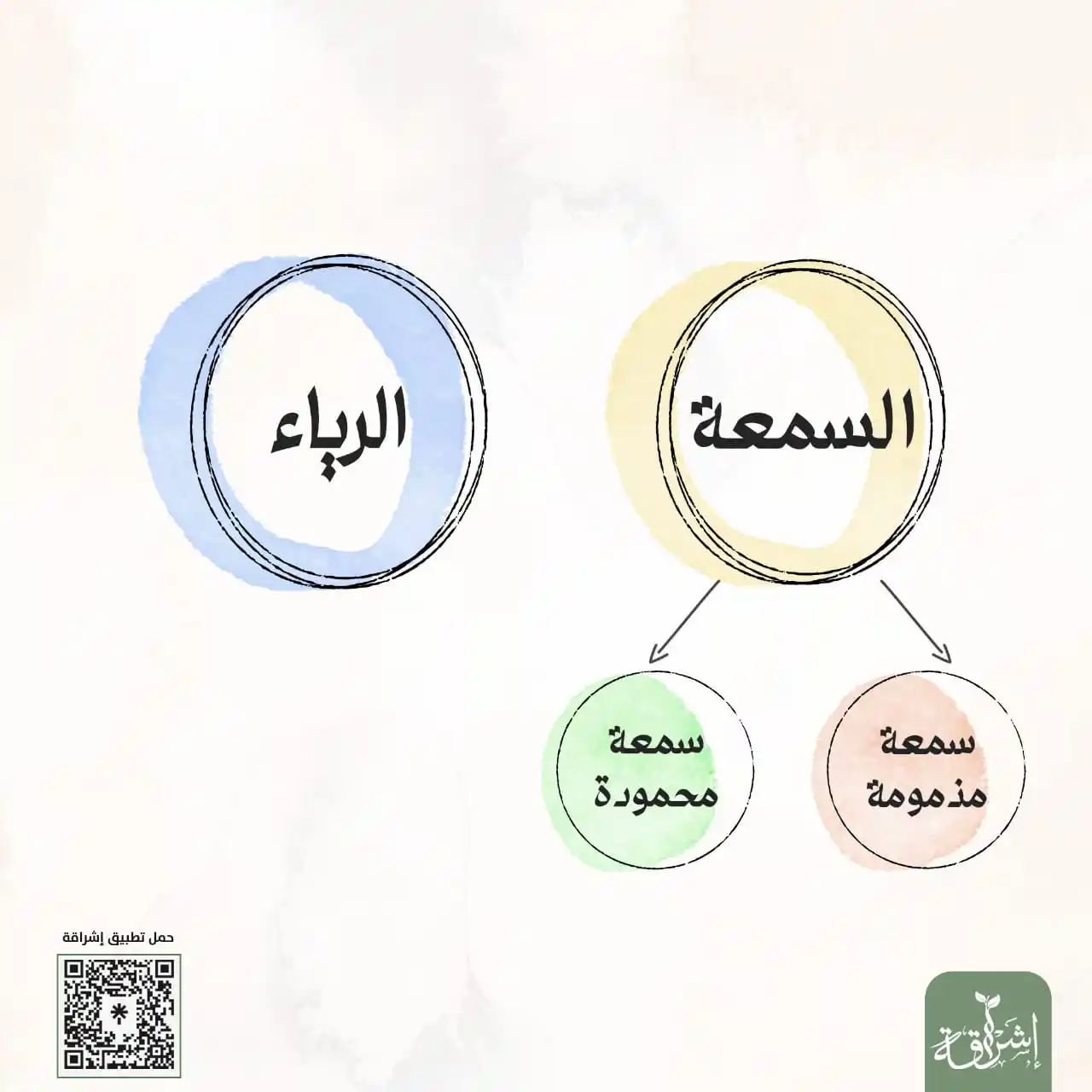 Image from إشراقة: <a class="text-blue-500 hover:underline cursor-pointer" href="/hashtag...
