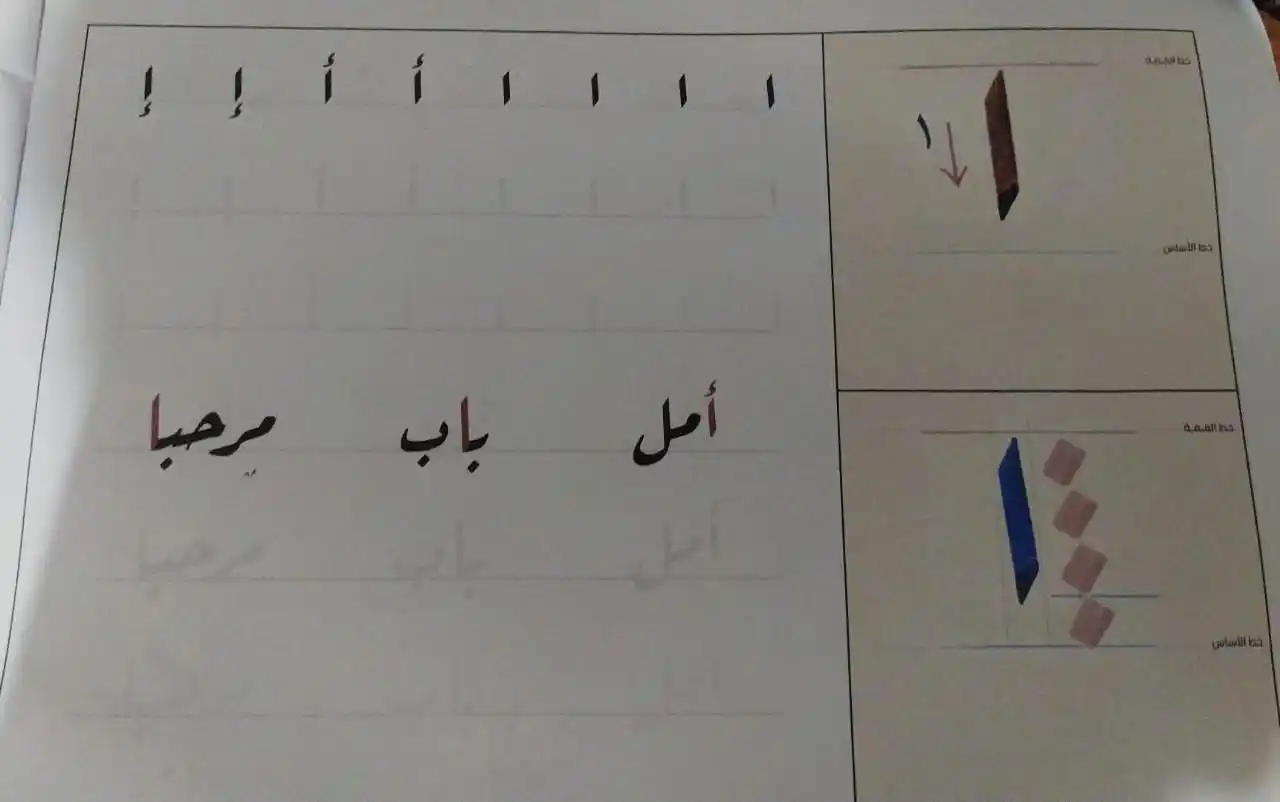 Image from catatanku 🍀: Bismillah (الدرس الأول : كتابة حرف الألف و الهمزة) *Pelajaran pert...