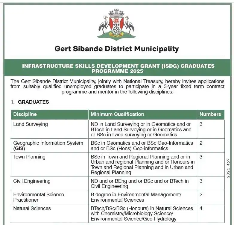 Internships in South Africa  post