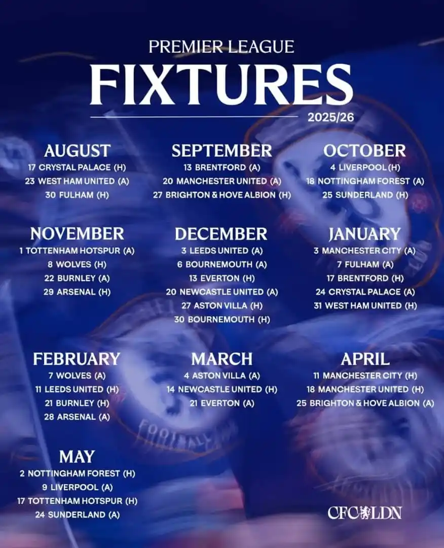 Image from Betika Uganda: 🚨🗓 Chelsea PL fixtures:  (@ChelseaFC) <a class="text-blue-500 hover:...