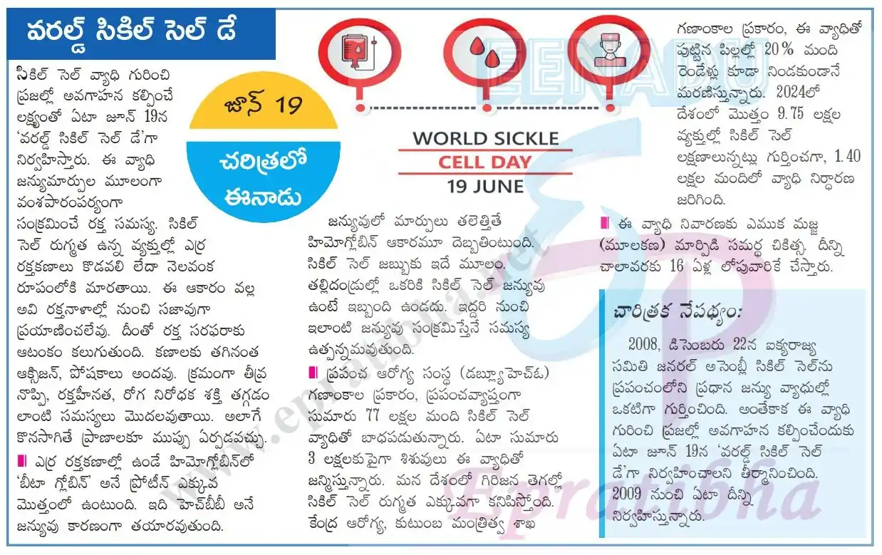 Image from Eenadu Epratibha: చరిత్రలో ఈనాడు Download The Eenadu Epratibha App 👉 https://cutt.ly/zr...