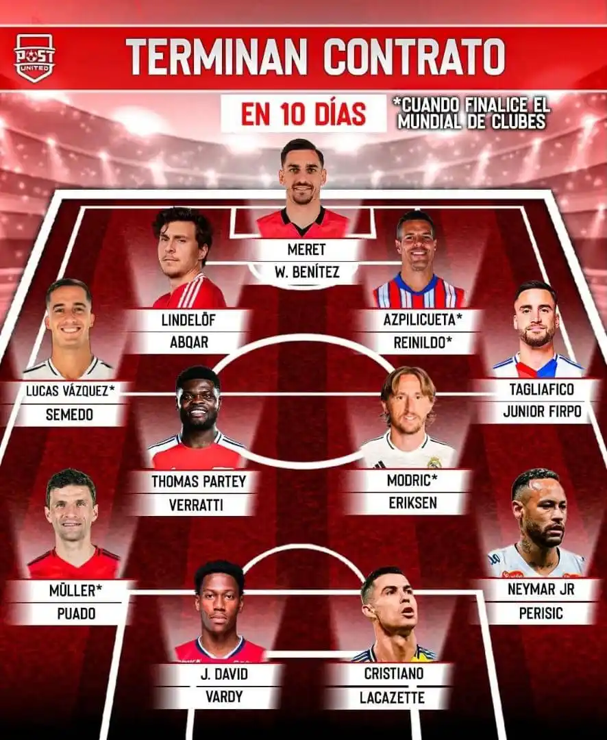 Image from 𝙁𝙐𝙏𝘽𝙊𝙇 𝙉𝙀𝙒𝙎                      CANAL OFFICIAL: 🚨 Exclusiva | Estos jugadores terminan contrato en 10 días.  📝 Modri...
