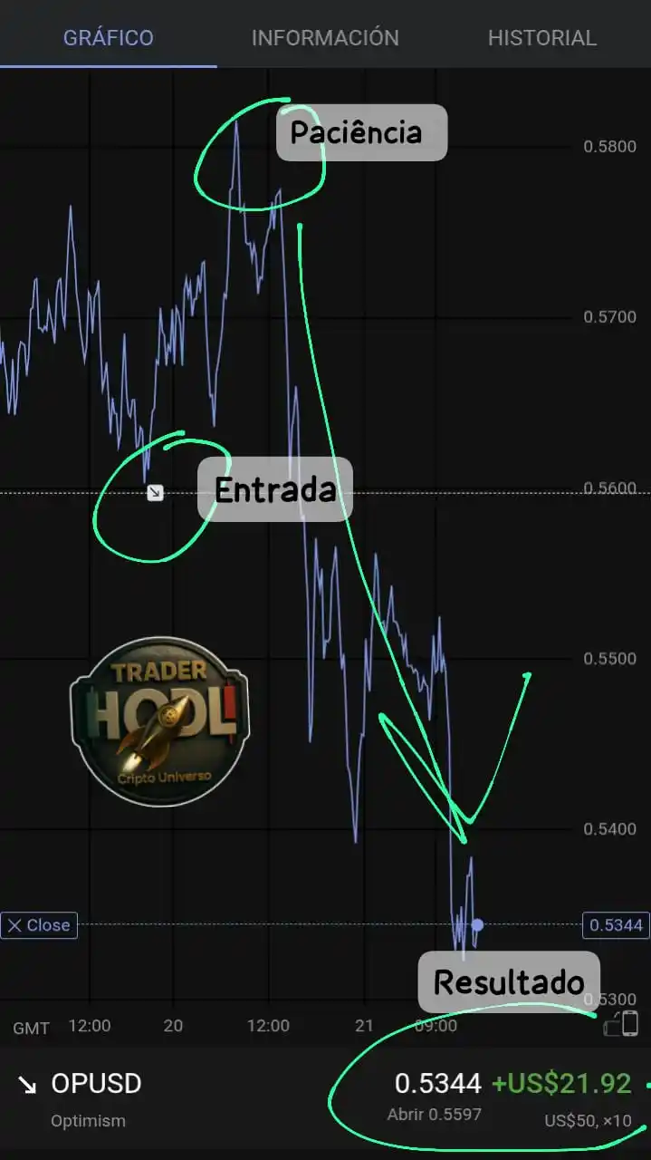 Image from Cripto Universo Señales Trading: Felicidades chicos 🎉 por muchos trade's+...