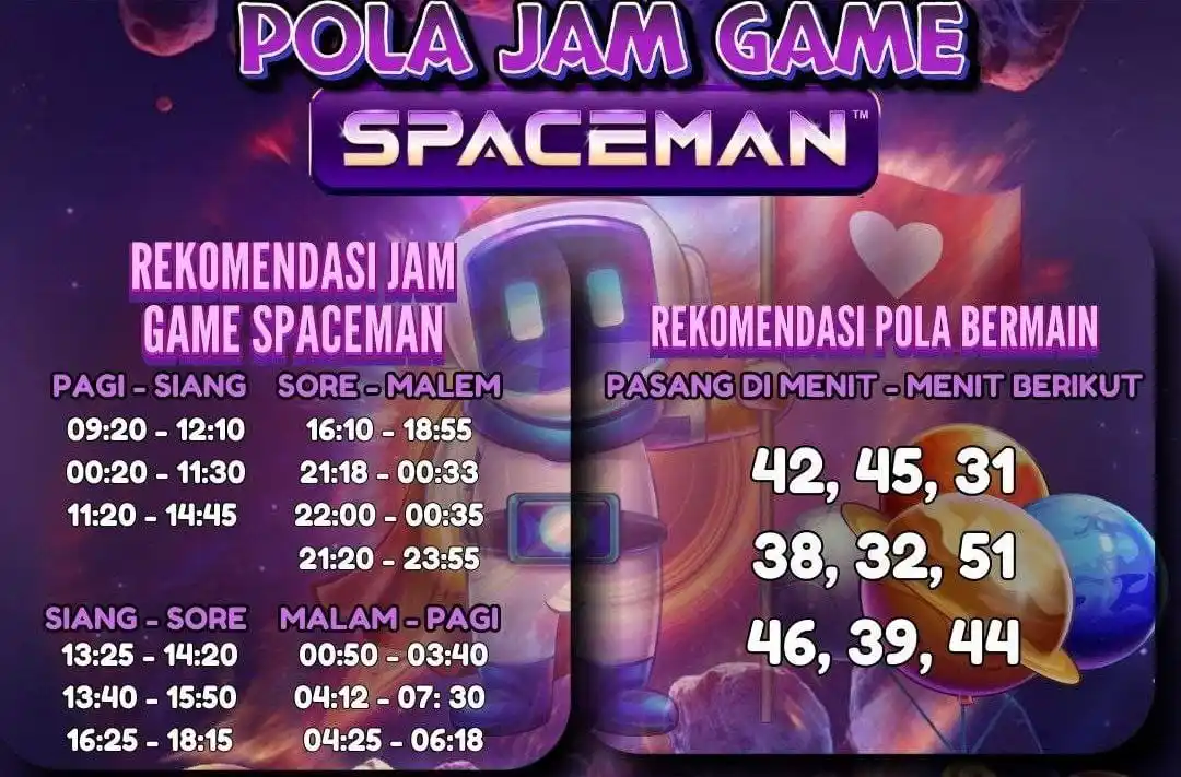 SLOT GACOR HARTA138 post