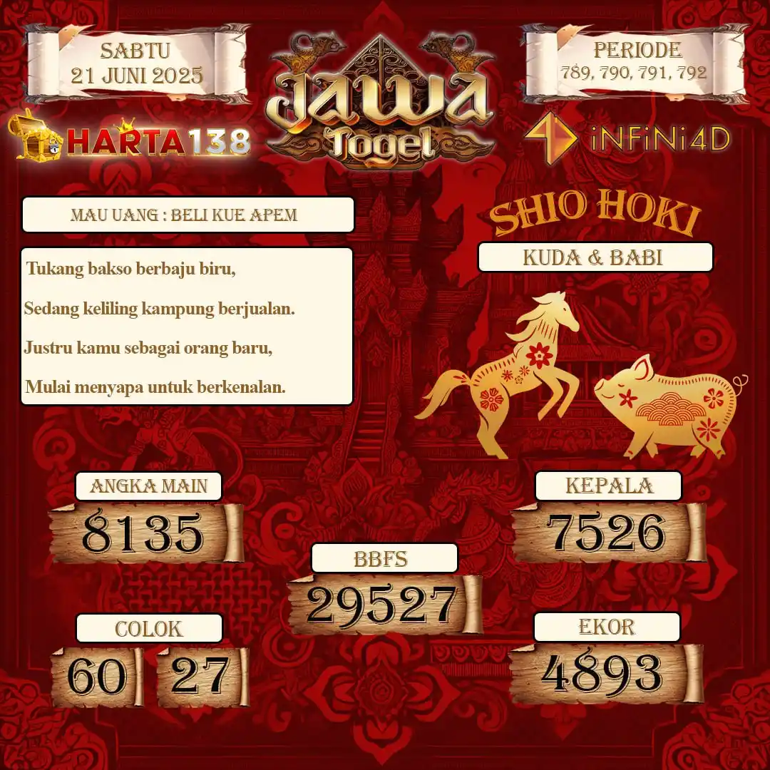 Image from SLOT GACOR HARTA138: JAWA TOGEL Pasaran Terbaru & Terbesar Exclusive Hanya DI INFINI 4D X H...