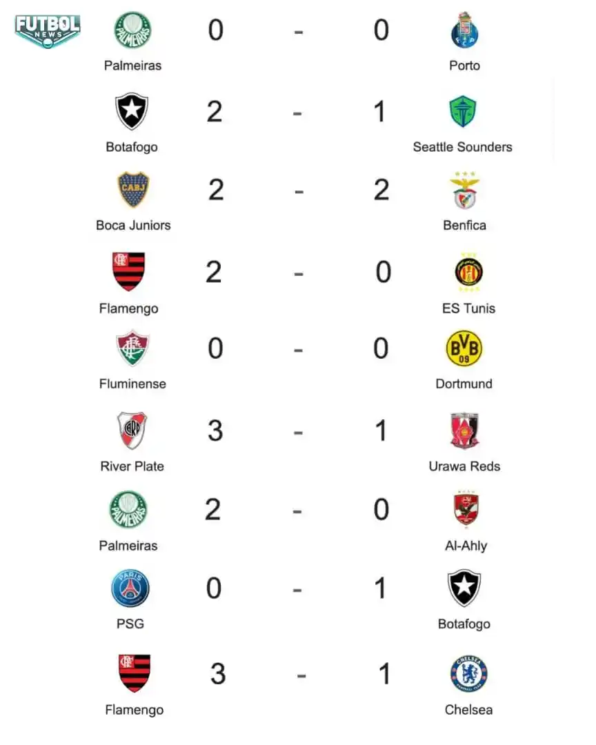 Image from ๐๐๐๐ฝ๐๐ ๐๐๐๐ CANAL OFFICIAL: Sรญ, estรกs viendo bien. La CONMEBOL registra ยกยก๐ฌ ๐๐๐ฅ๐ฅ๐ข๐ง๐๐ฆ!! ...