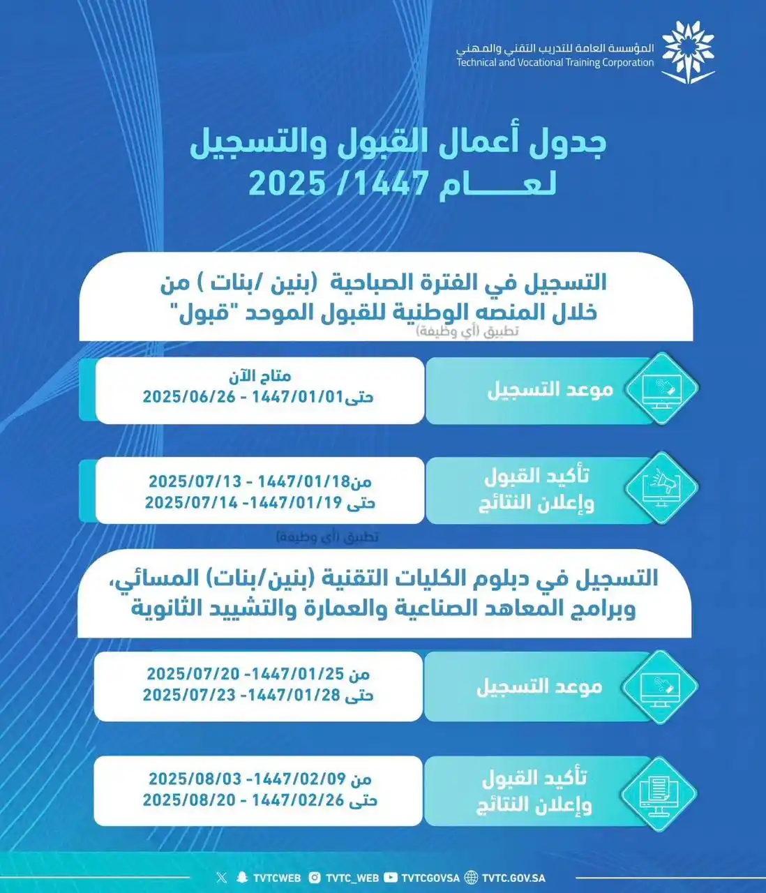 Image from عاجل الحفر : <a class="text-blue-500 hover:underline cursor-pointer" href="/hash...