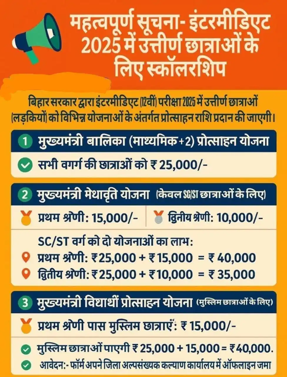 Image from 🙏🥰सरकारी ✌️जॉब 👌सूचना🙏: *✴️बिहार सरकार द्वारा इंटरमीडिएट (12वीं) परीक्षा 2025 में उत्तीर्ण छात...