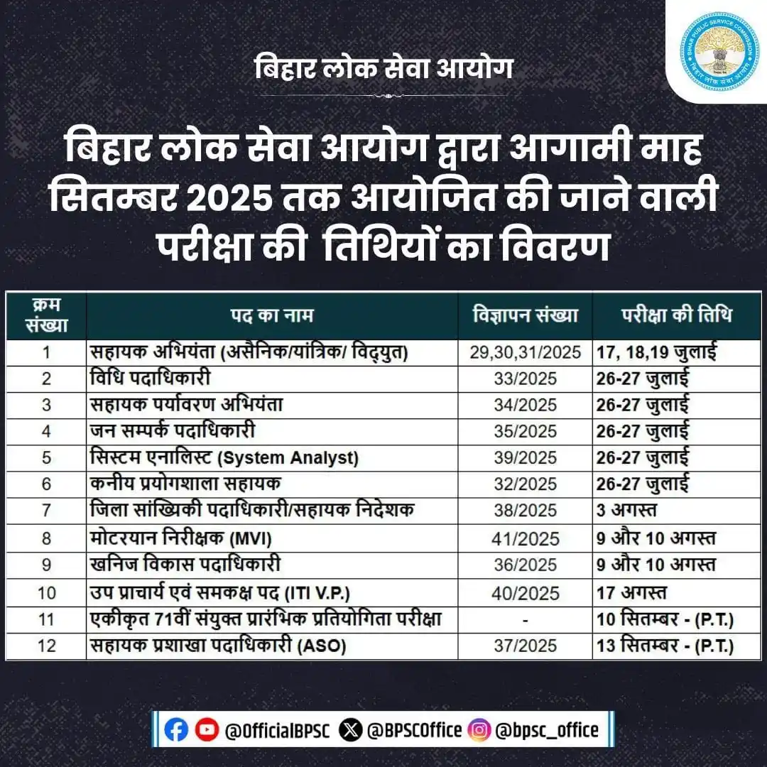 Image from 🙏🥰सरकारी ✌️जॉब 👌सूचना🙏: BPSC द्वारा सितंबर माह तक लिए जाने वाली परीक्षा कैलेंडर में  BPSC TRE4...