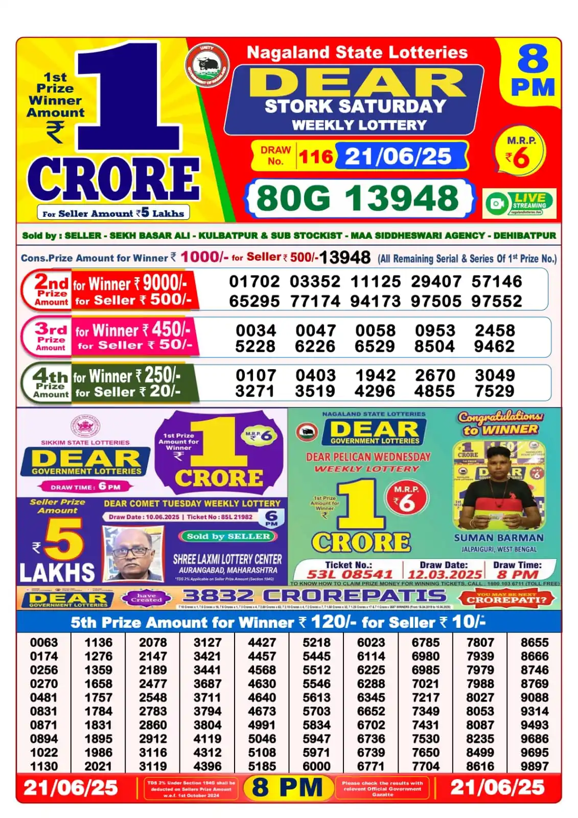 Image from Dear, Rajshree, Golden, Punjab Lottery Results: Dear 8pm lottery result...