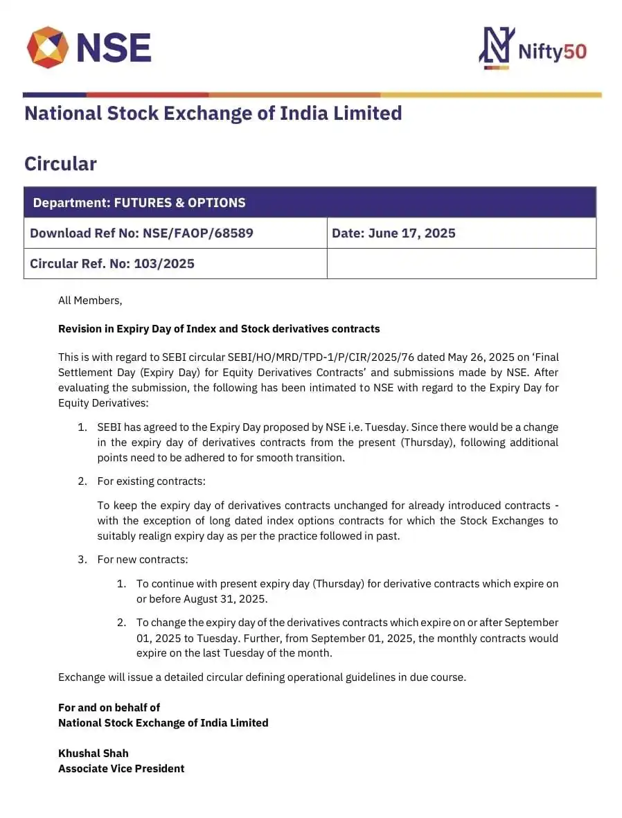 Image from ICICI Direct: 📢 𝗗𝗲𝗿𝗶𝘃𝗮𝘁𝗶𝘃𝗲𝘀 𝗝𝘂𝘀𝘁 𝗚𝗼𝘁 𝗮 𝗡𝗲𝘄 𝗘𝘅𝗽𝗶𝗿𝘆 𝗦𝗰�...