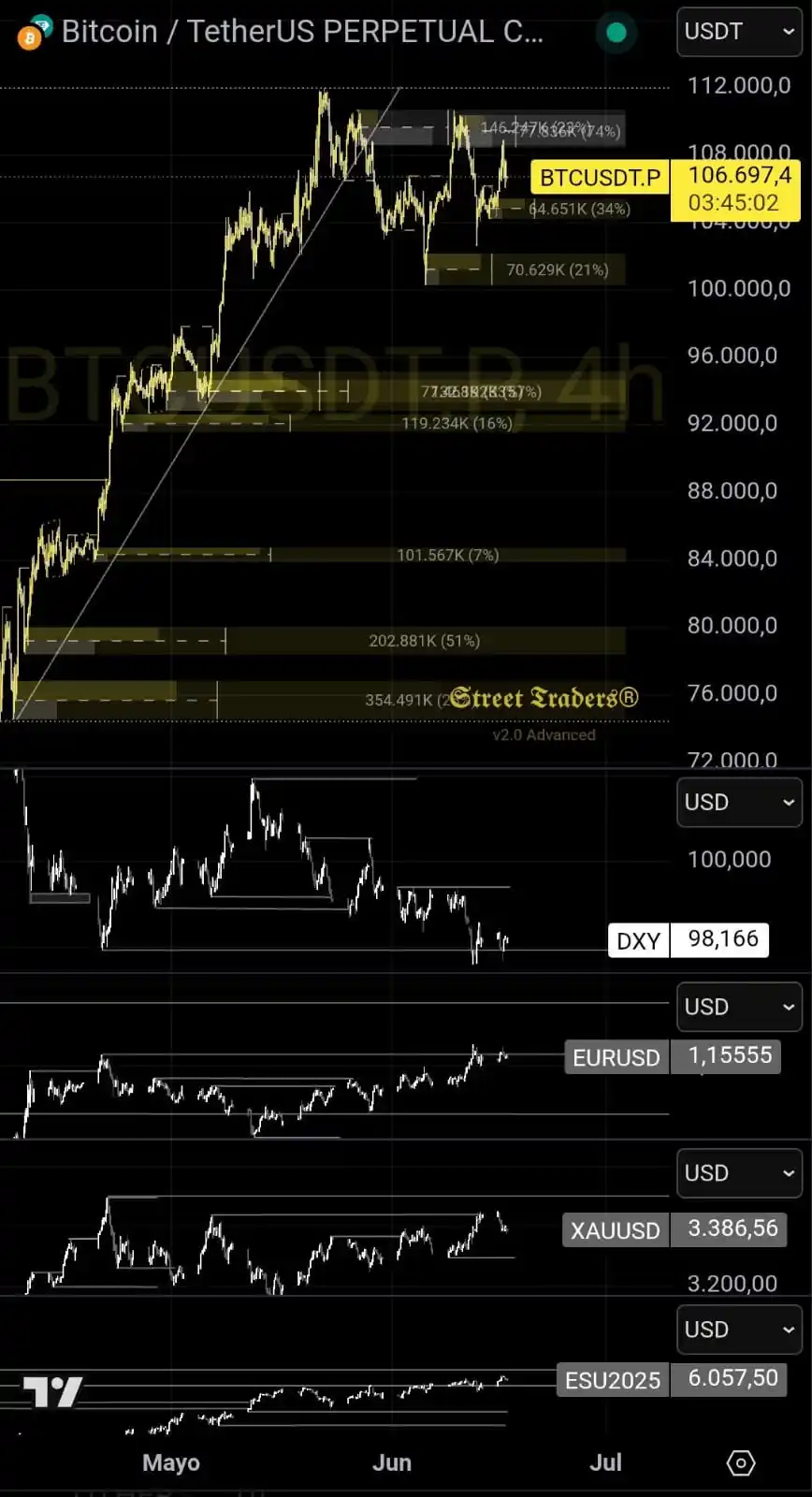 𝕾𝖙𝖗𝖊𝖊𝖙 𝕿𝖗𝖆𝖉𝖊𝖗𝖘® post