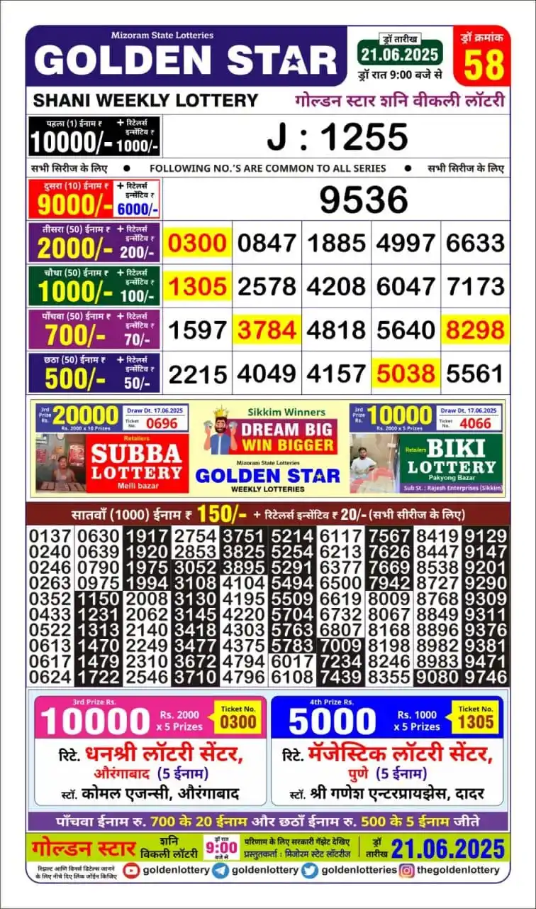 Image from Dear, Rajshree, Golden, Punjab Lottery Results: Golden star 9pm result...