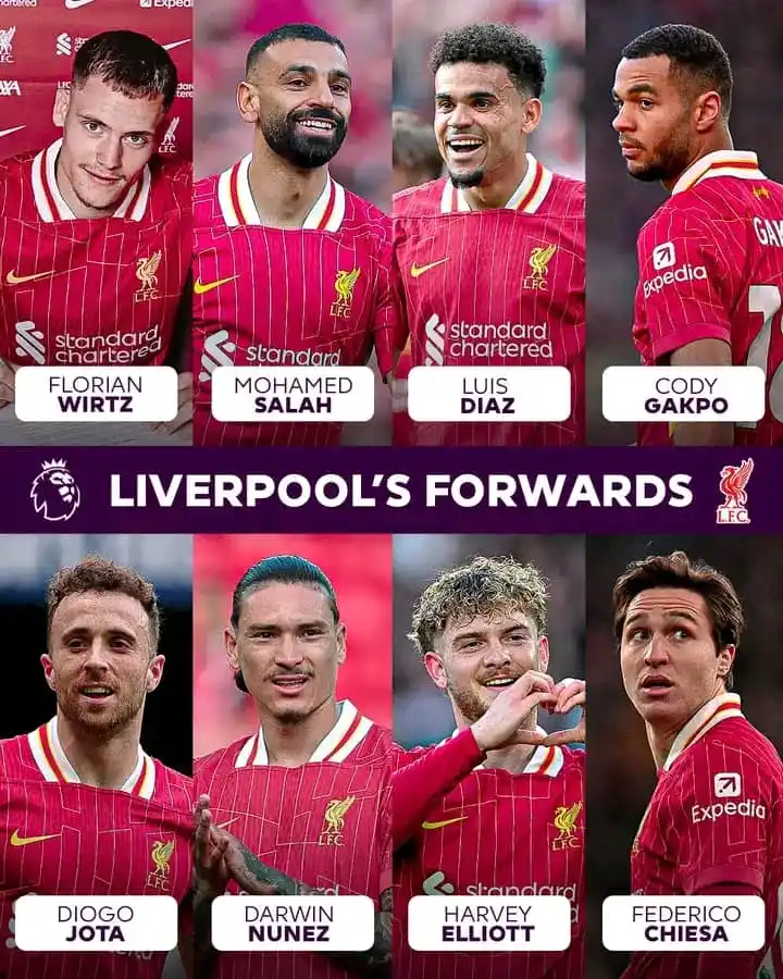 Image from Total Sports Live Official✅: Here's how the Liverpool attack is shaping up with the addition of Flo...