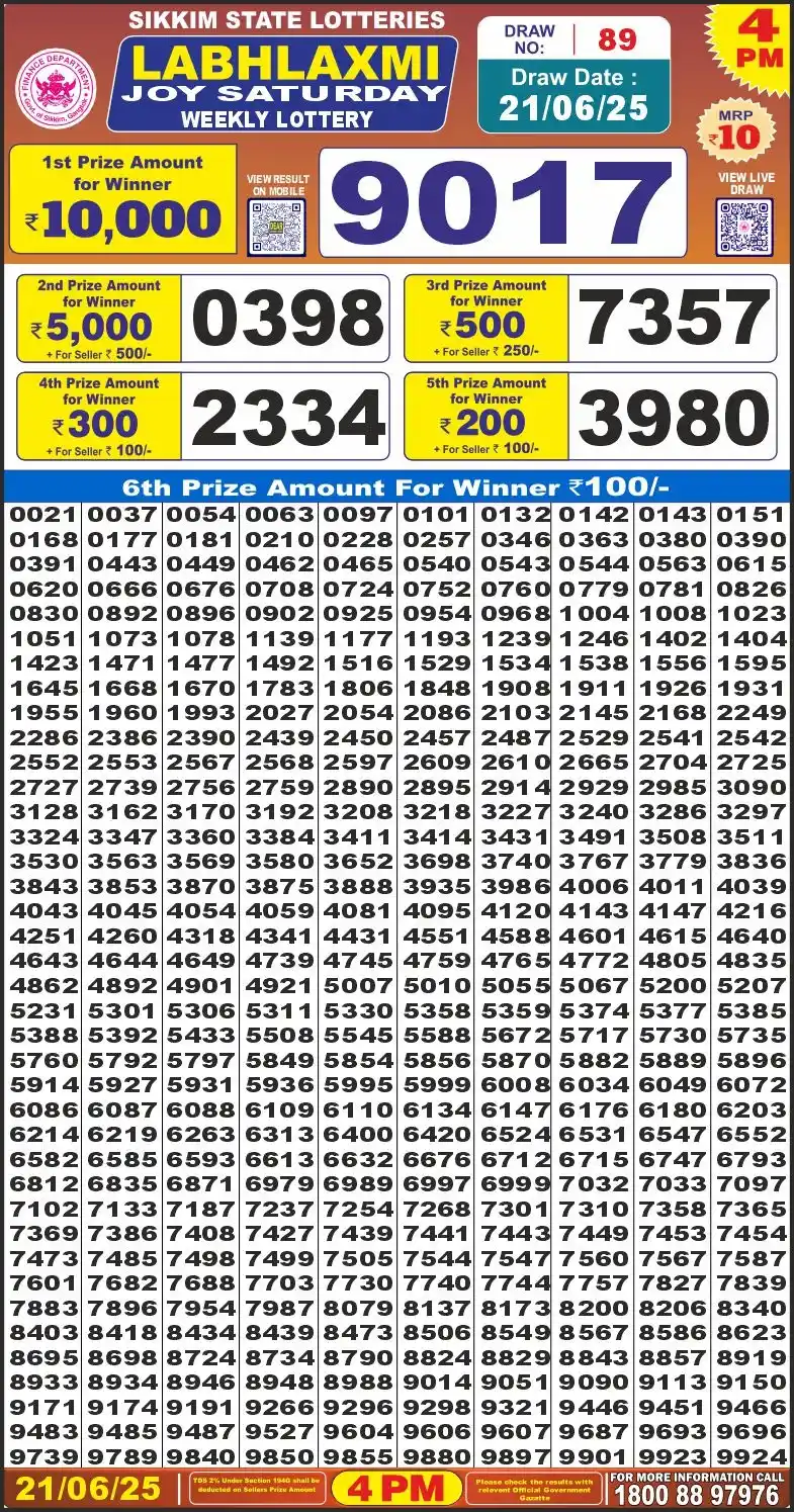 Image from Dear, Rajshree, Golden, Punjab Lottery Results: Labh Laxmi 4pm result...