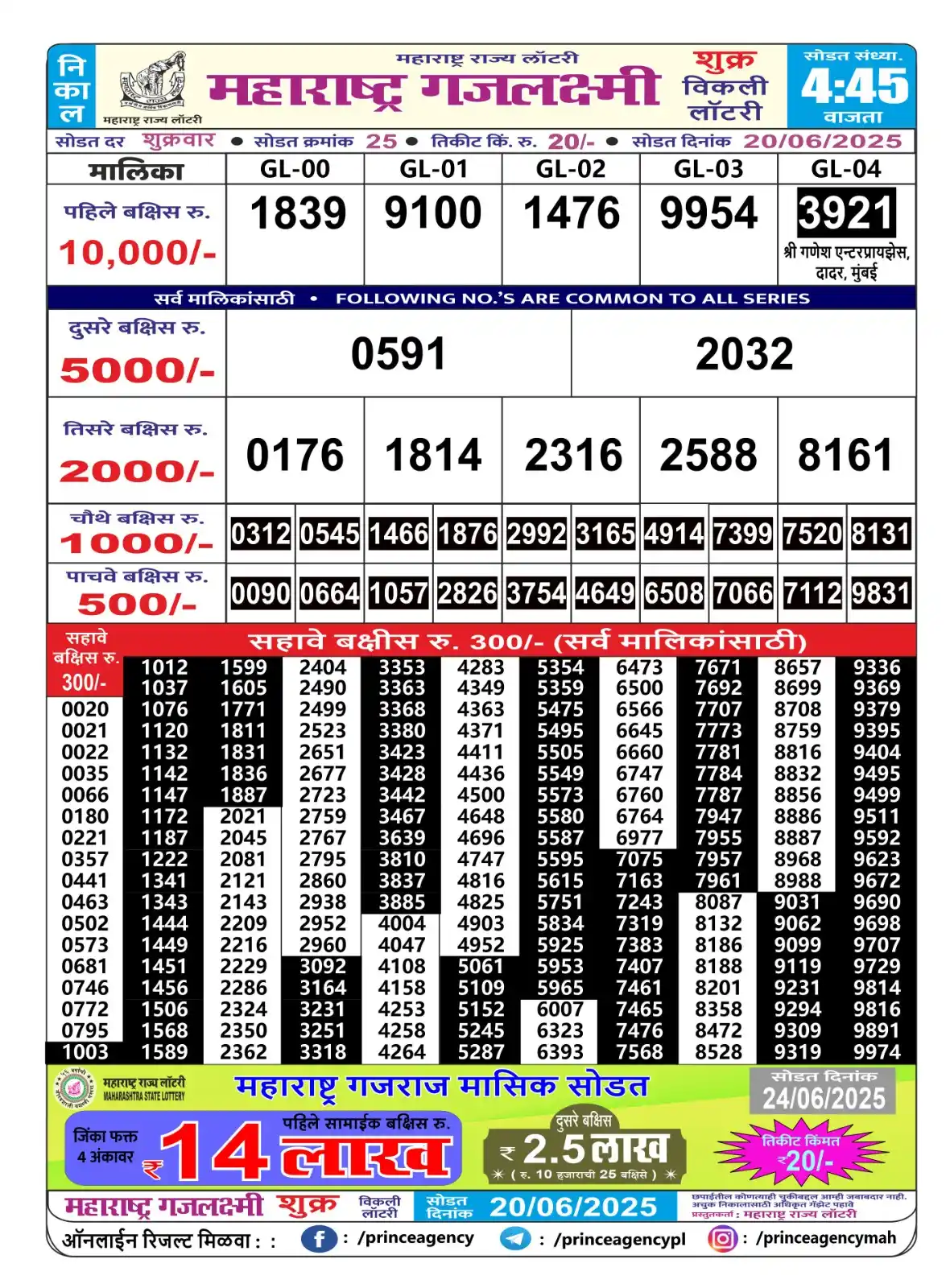 Image from Dear, Rajshree, Golden, Punjab Lottery Results: maharashtra Gaj Laxmi result 4:45...