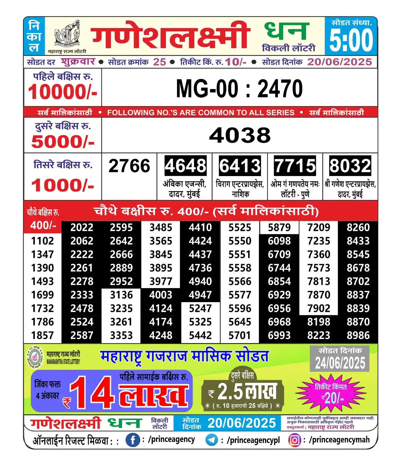 Image from Dear, Rajshree, Golden, Punjab Lottery Results: Maharashtra Ganesh laxmi lottery result 5pm...