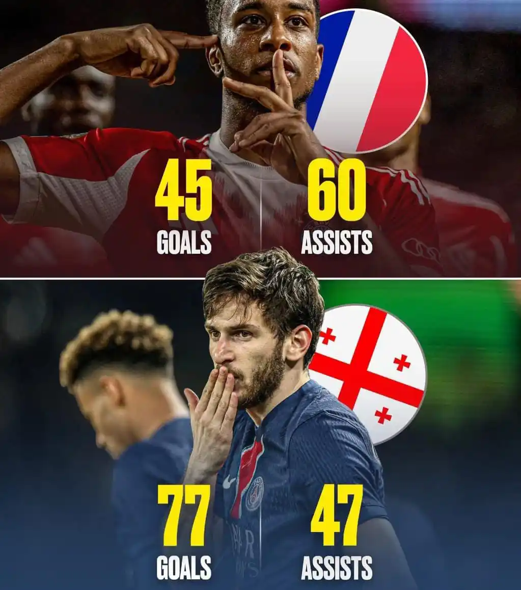 Image from Total Sports Live Official✅: 📊 Michael Olise vs. Khvicha Kvaratskhelia – Career Stats: 🇬🇪 Kvara...