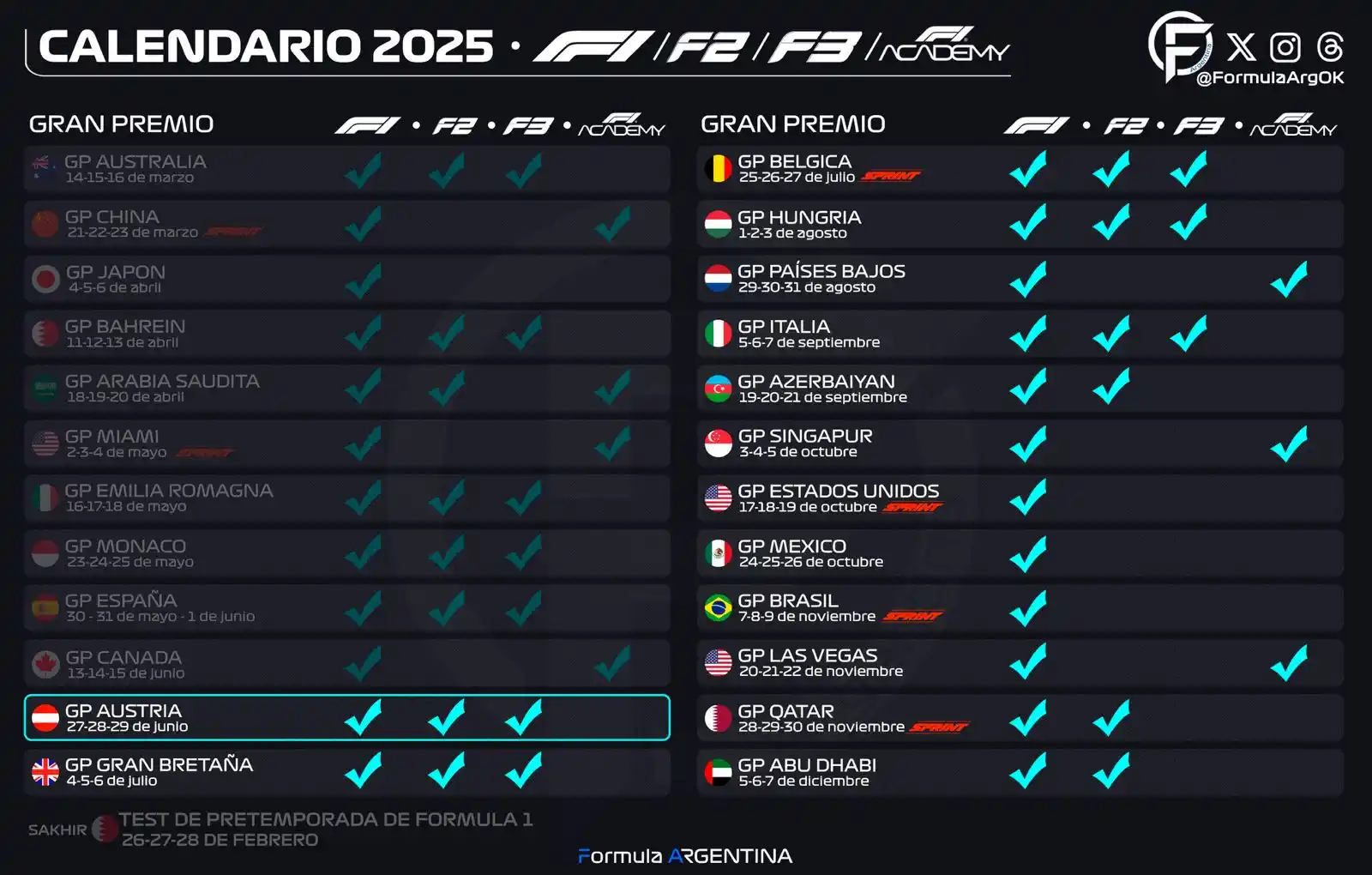 Image from FormulaArg: 🔜 Próxima parada: GP DE AUSTRIA🇦🇹 🗓️ 27-28-29 de junio 📍Red Bul...