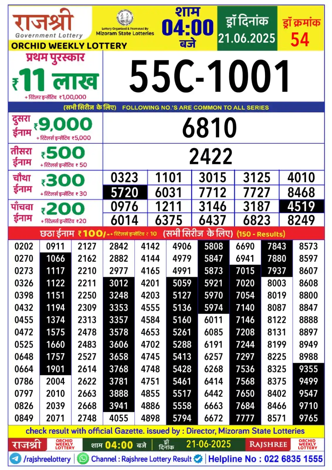 Image from Dear, Rajshree, Golden, Punjab Lottery Results: Rajshree 4pm result...